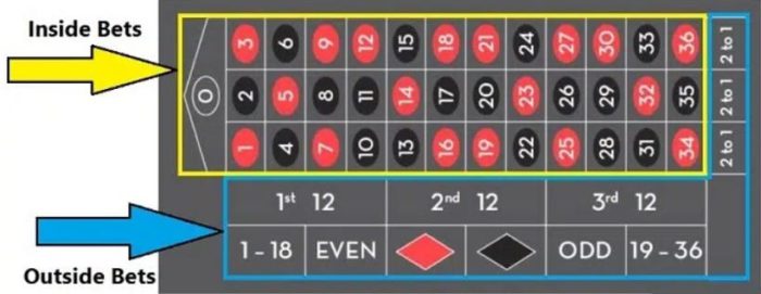 x5Bet-Routet- for-real-เงิน- phin  BAR 